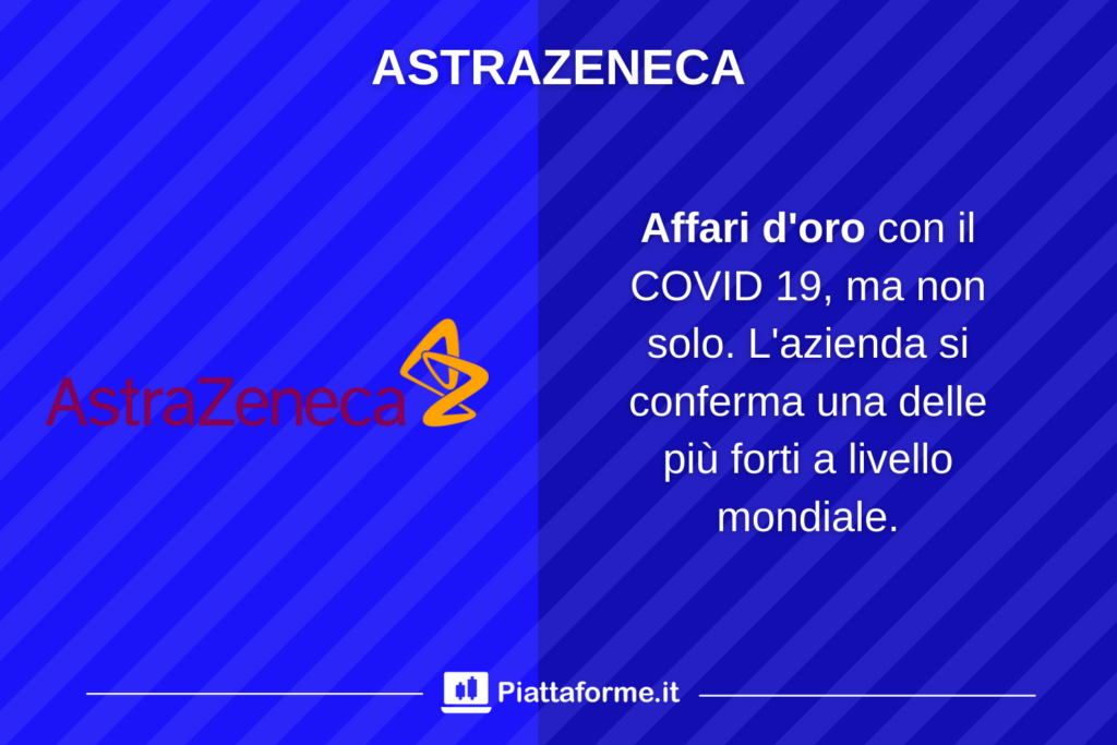 Astrazeneca - sintesi di Piattaforme.it