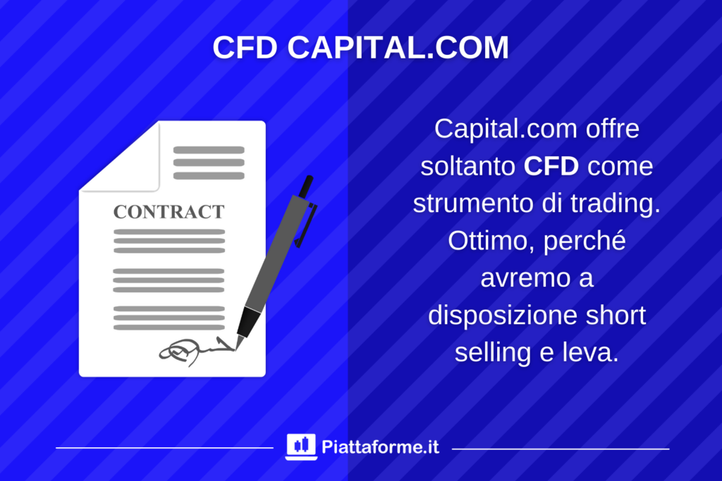CFD Capital.com - analisi funzionamento