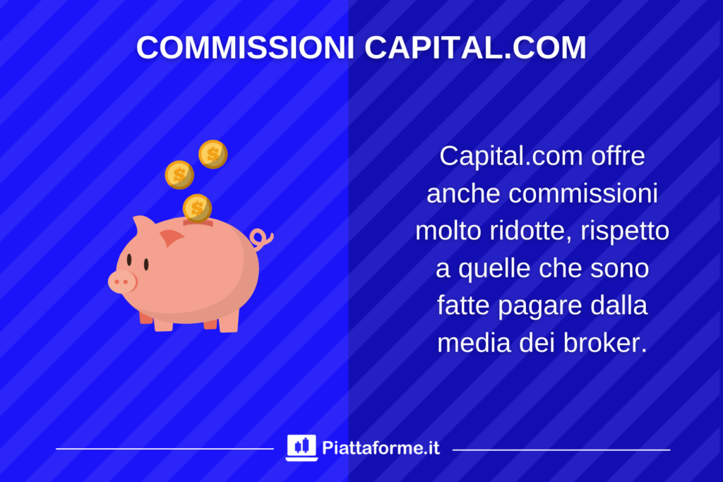 Capital.com propone un piano di commissioni economico