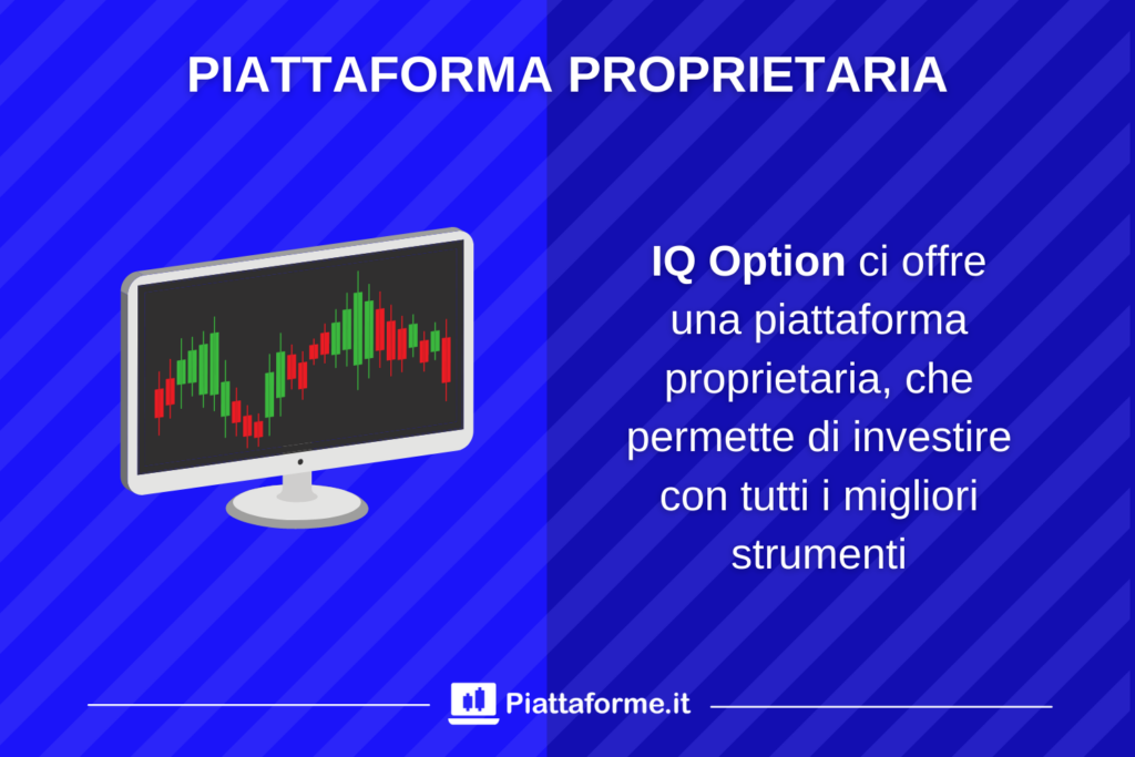IQ Option - la piattaforma - analisi di Piattaforme.it