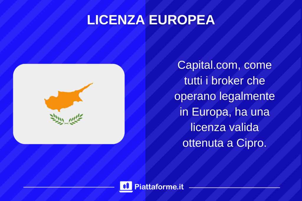 Capital.com - analisi licenza 