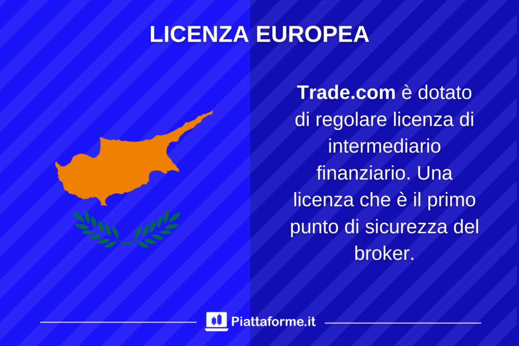 Licenza Europea Trade.com