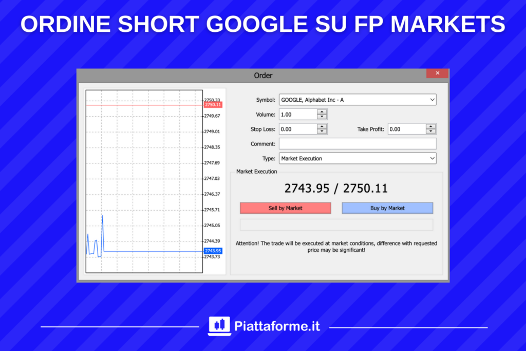 Short su Google con Fp Marktets - ordine d'esempio