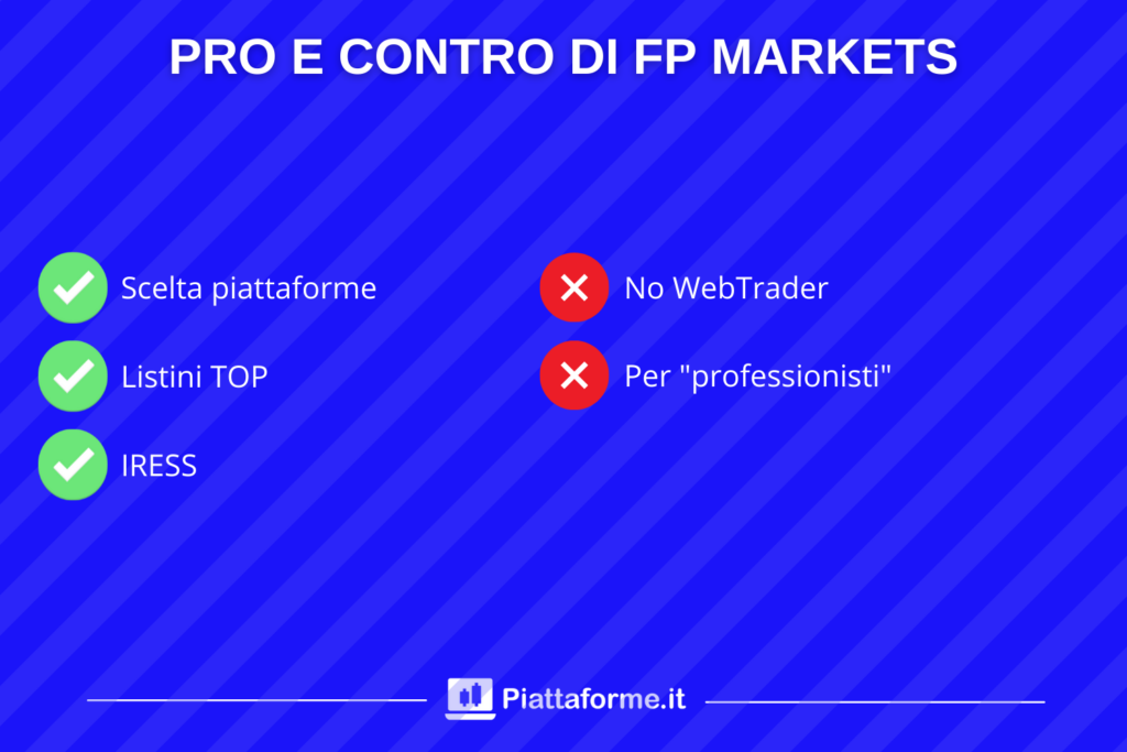 PRo e contro FP Markets - analisi di Piattaforme.it