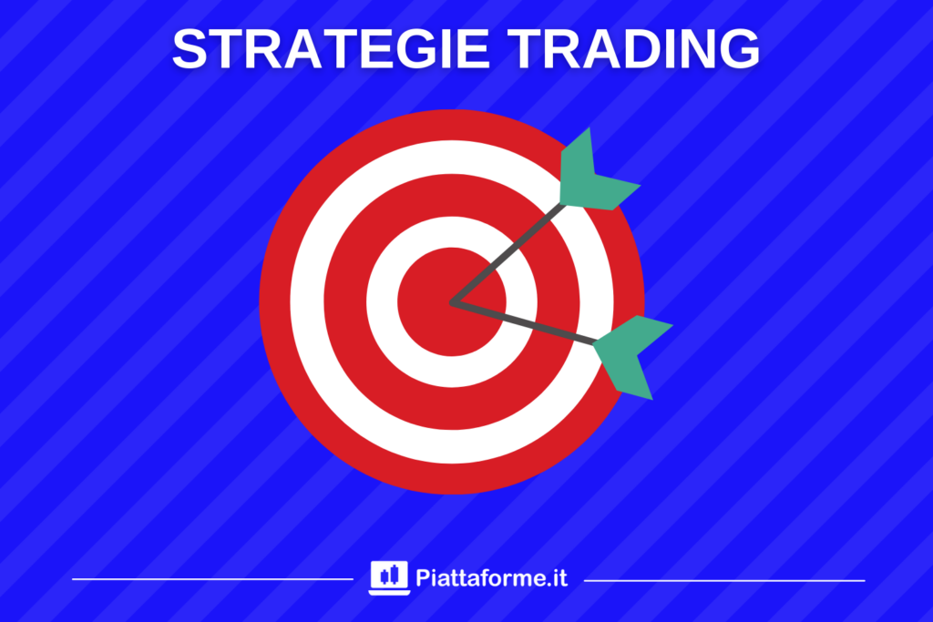 Strategie di Trading - guida completa di Piattaforme.it