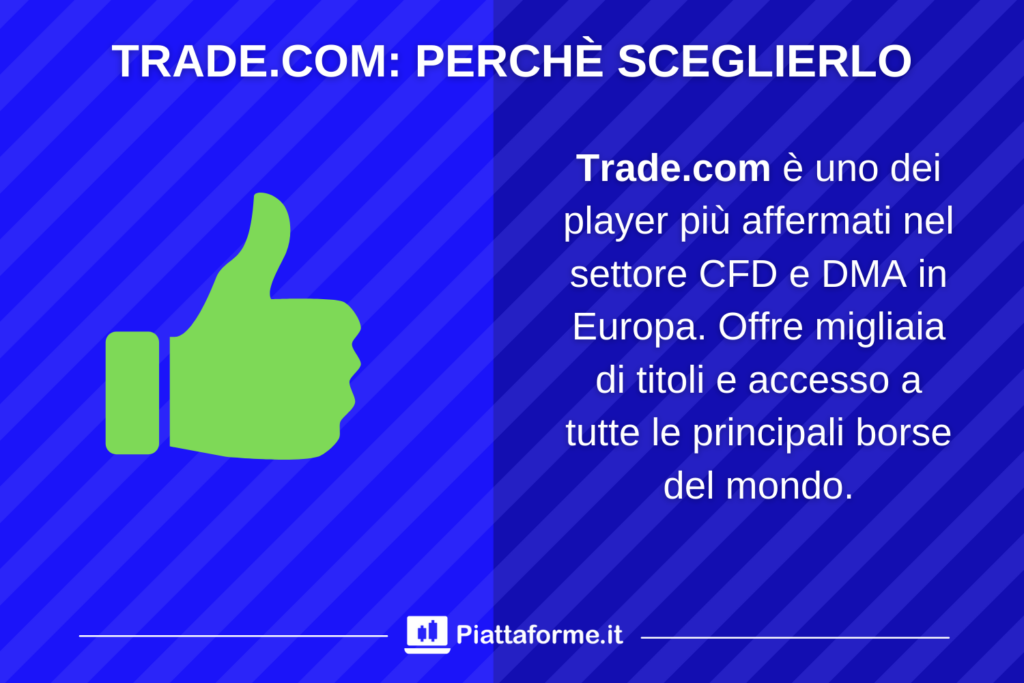 Trade.com - i punti forti secondo Piattaforme.it