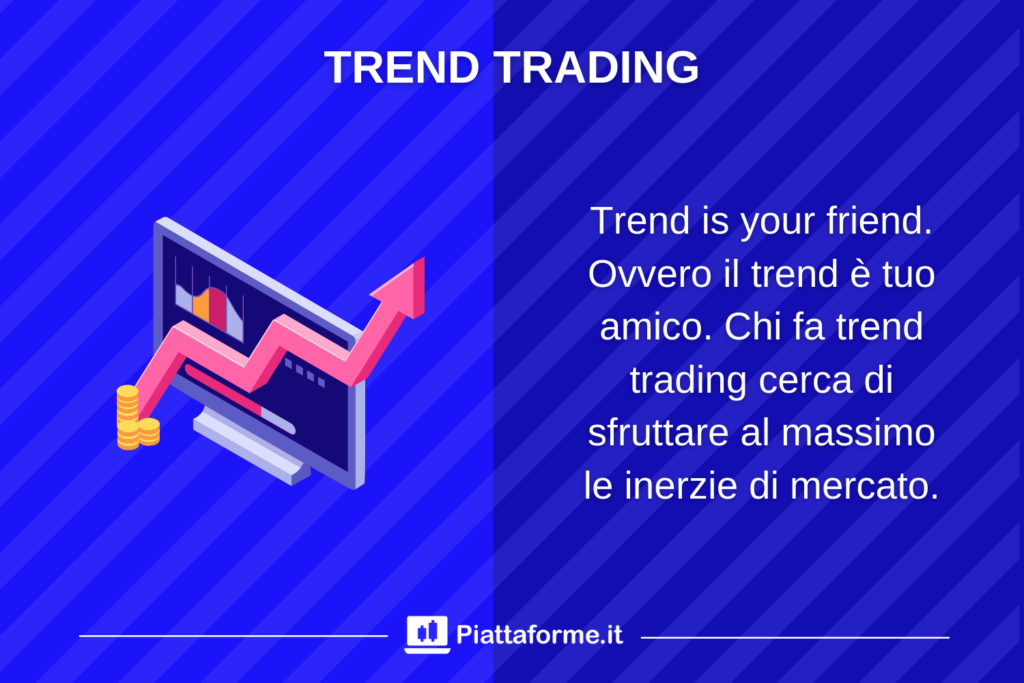Trend Trading - analisi di Piattaforme.it
