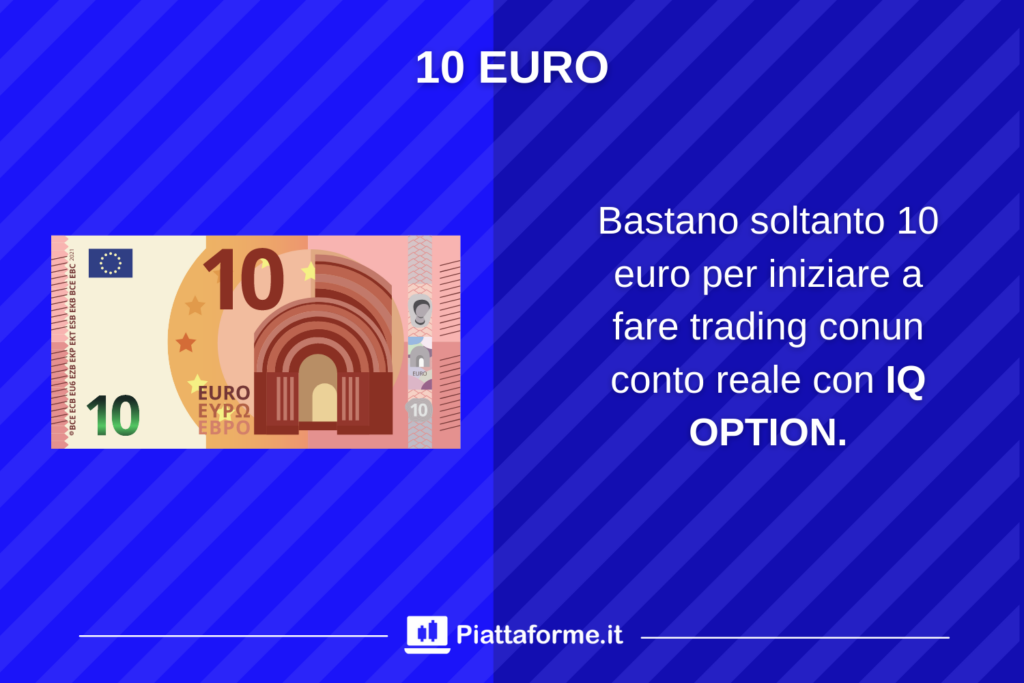 IQ Option - 10 euro di minimo
