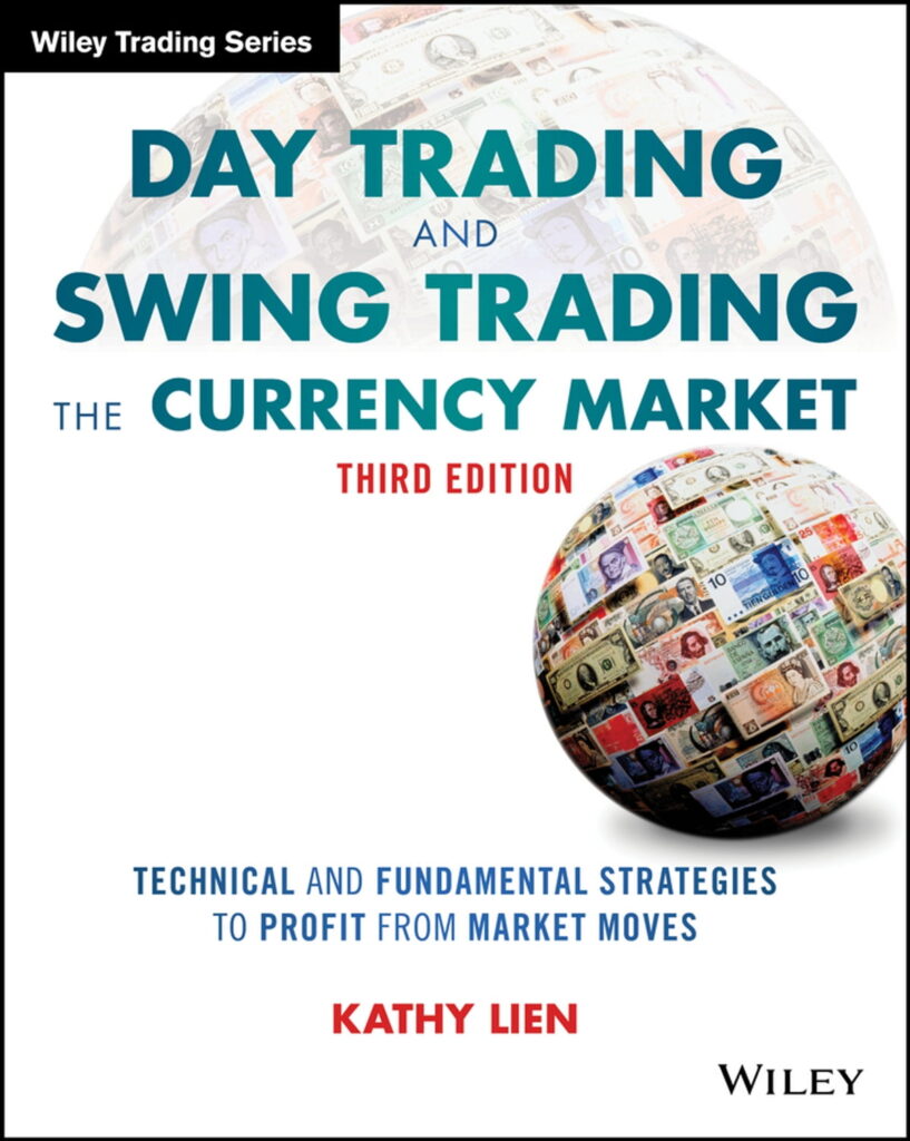 Day trading in the currency market